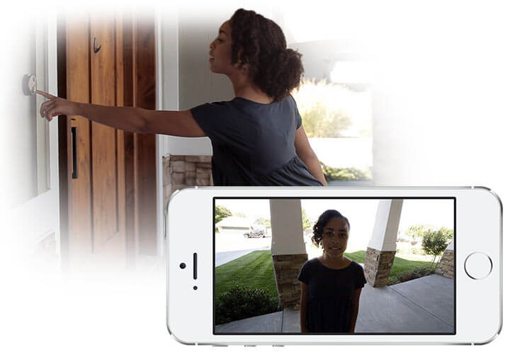 Smart home video doorbell.